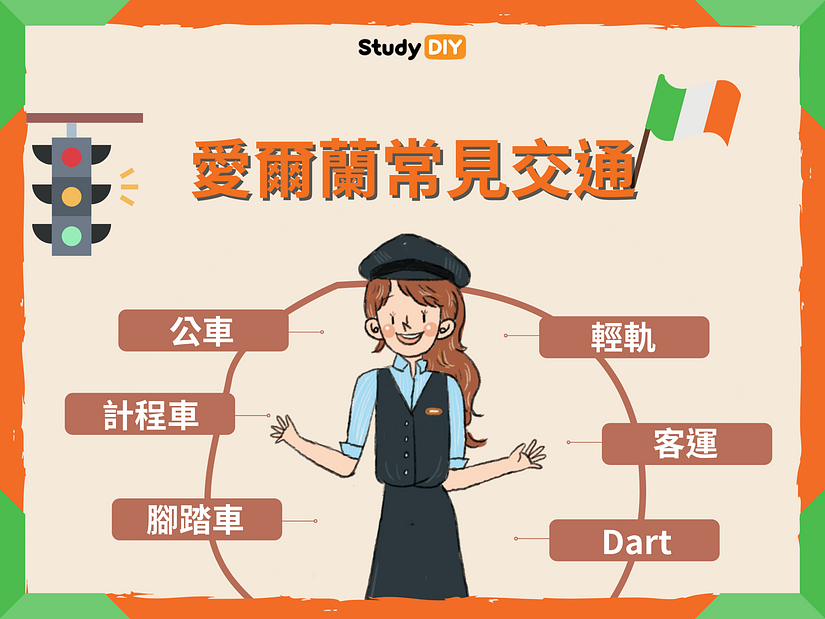 愛爾蘭遊學交通攻略 愛爾蘭遊學交通攻略